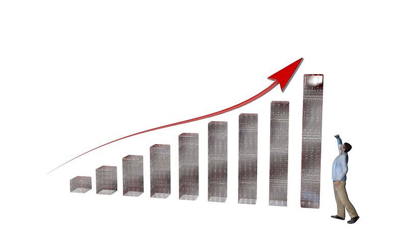 growth graph