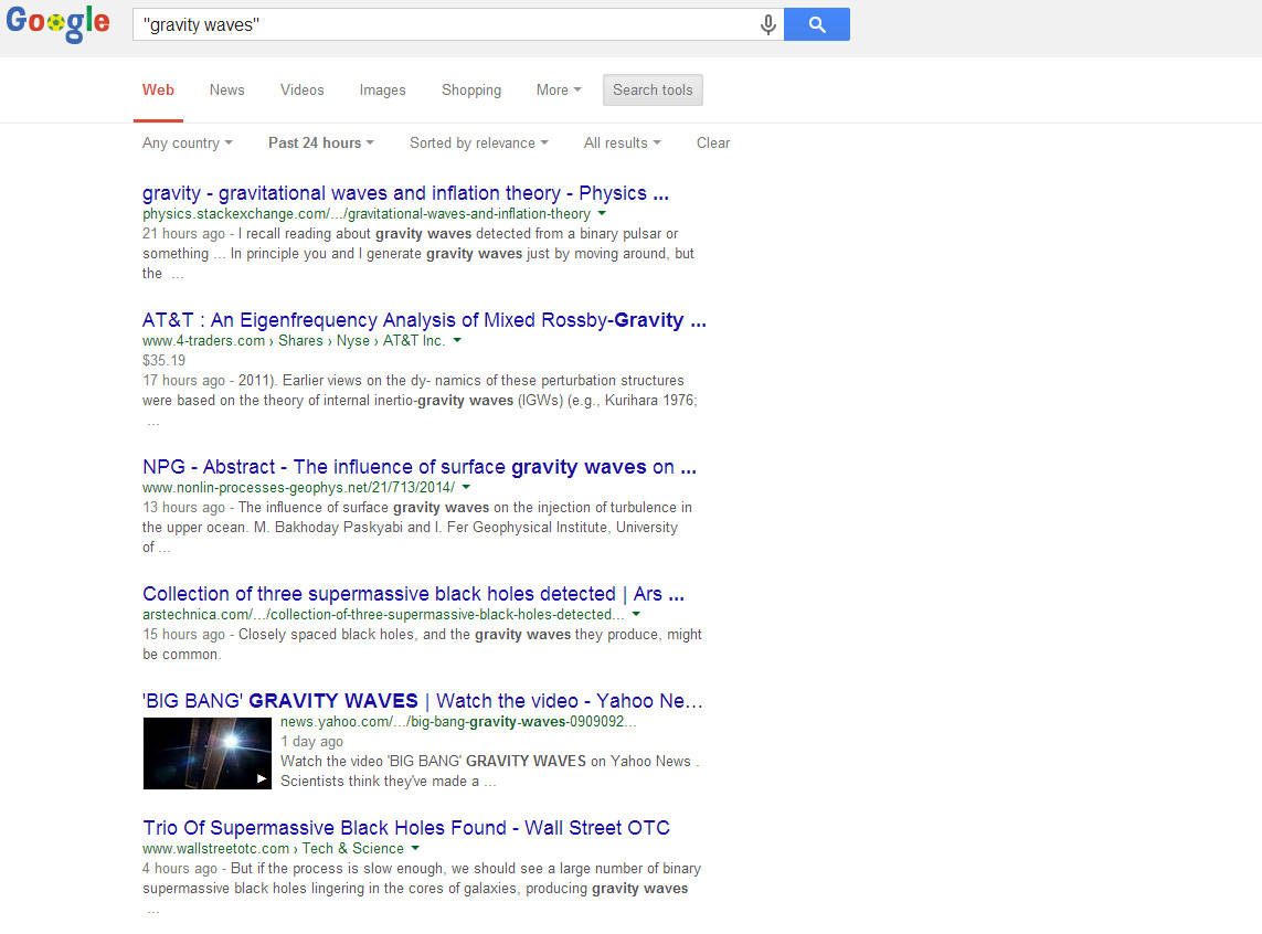 Time Dependent Search in Google